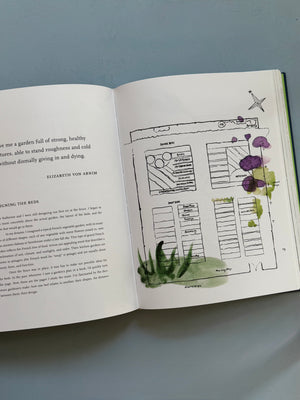 Becoming a Gardener