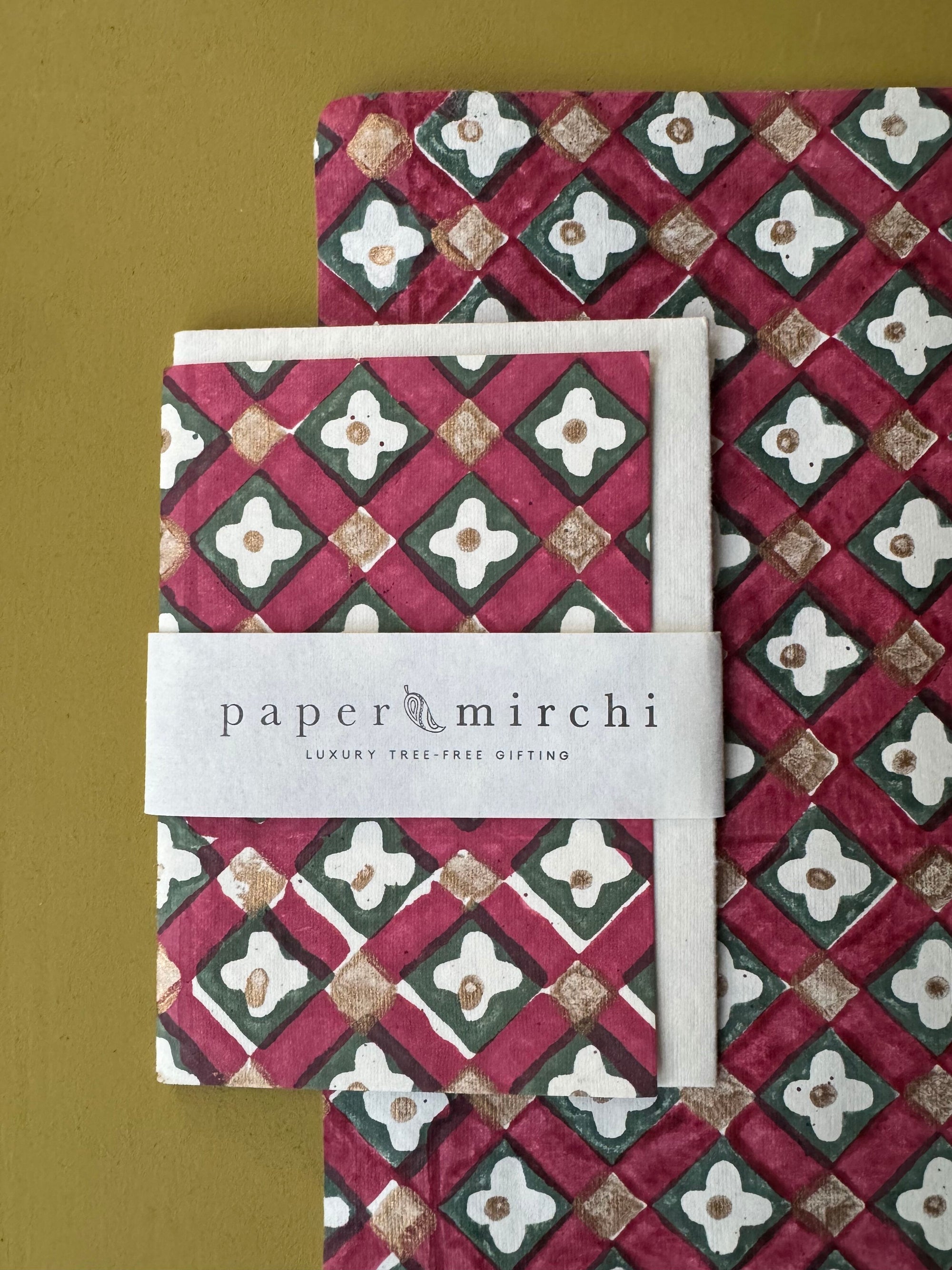 Scarlet Floral Checks Card